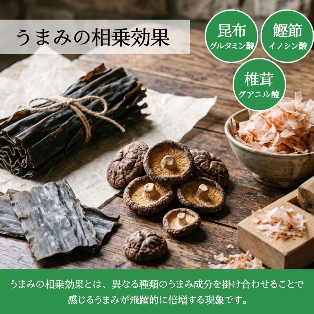 【送料無料】だしスープ（2.5g×4包） 6個セット　まとめ買い 粉末 きざみ昆布入り